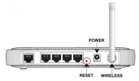 Il ripristino del router per riparare il telefono non rimarrà connesso al Wi-Fi