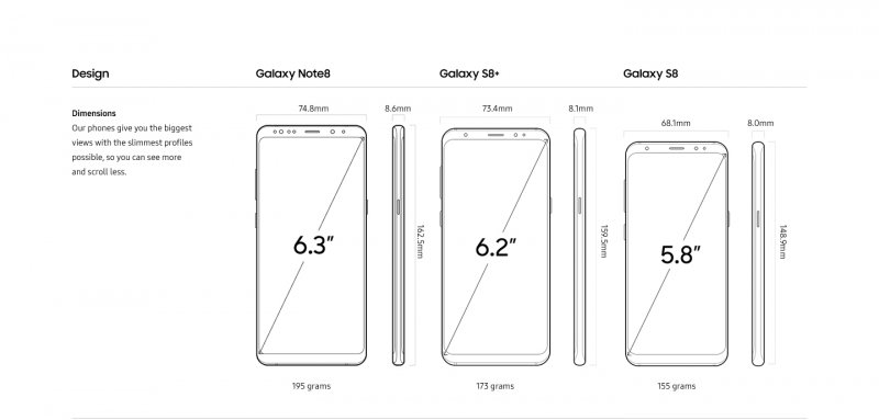 S8 vs. Nota 8