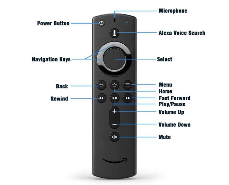 Registra su FireStick con la funzione di registrazione integrata