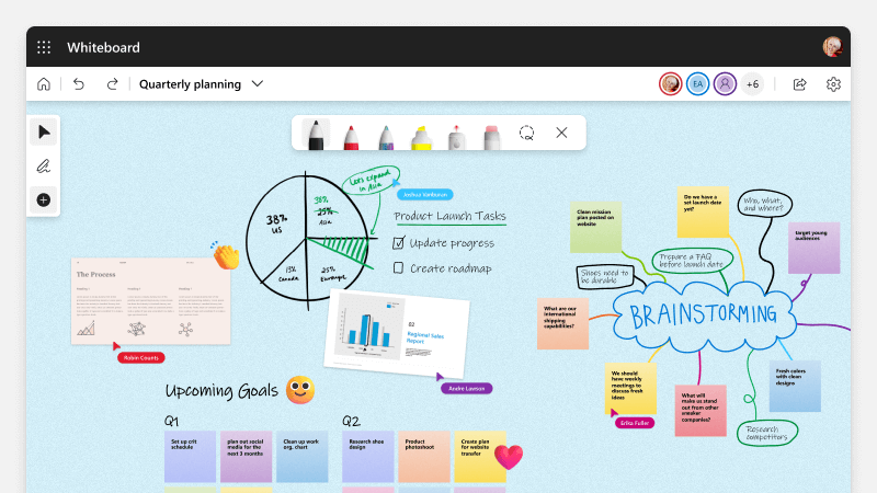 Lezioni frontali per studenti tramite Microsoft Whiteboard