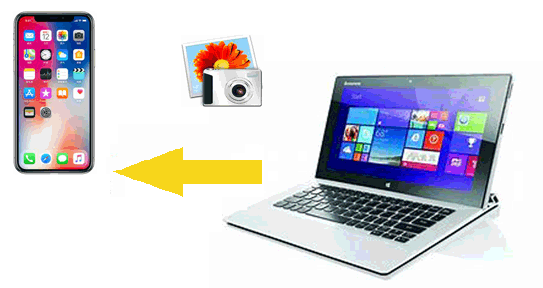 Come trasferire foto da laptop a iPhone utilizzando il programma iTunes